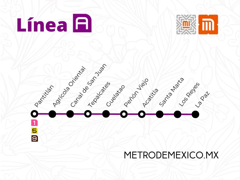 Metro Linea A Metrodemexico.mx